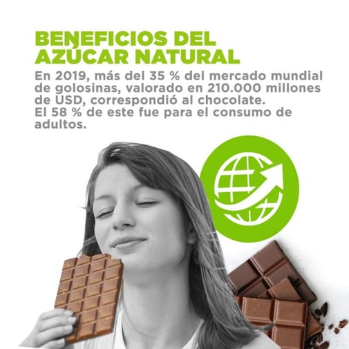 beneficios de los azucares naturales en el chocolate