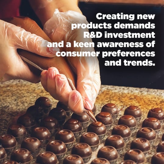 the importance of innovative flavours for consumers in chocolate confectionery