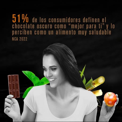 como define el consumidor el chocolate sinlge origin