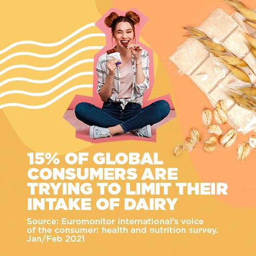 global consumers on dairy