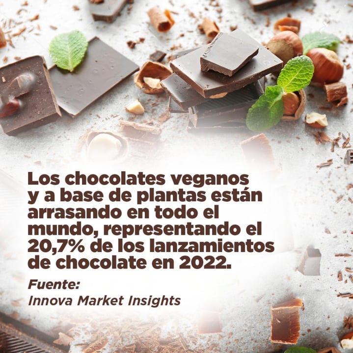 chocolates plant based veganos 2023