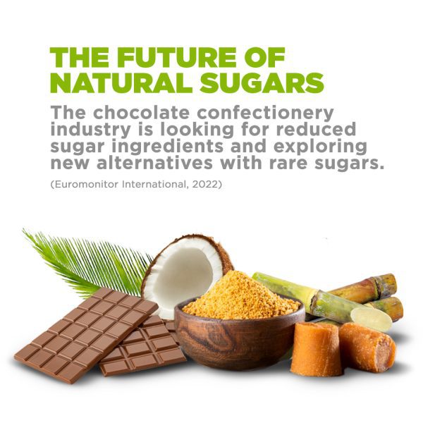 future of natural sugars in chocolate confectionery