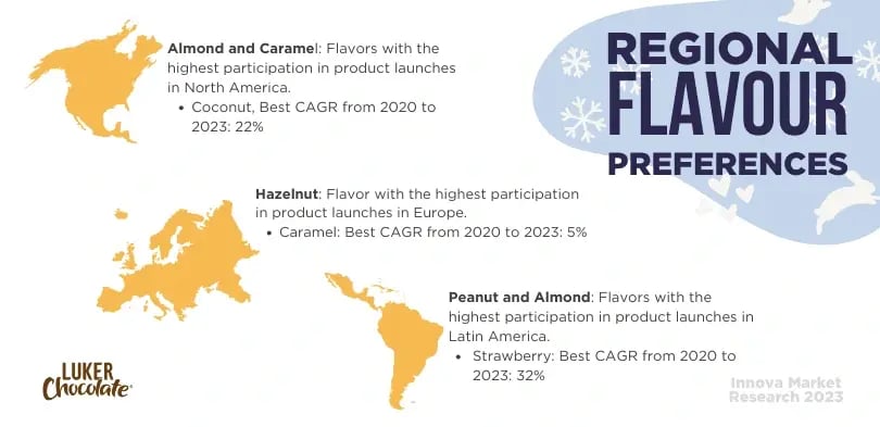 Regional-chocolate-flavour-preferences