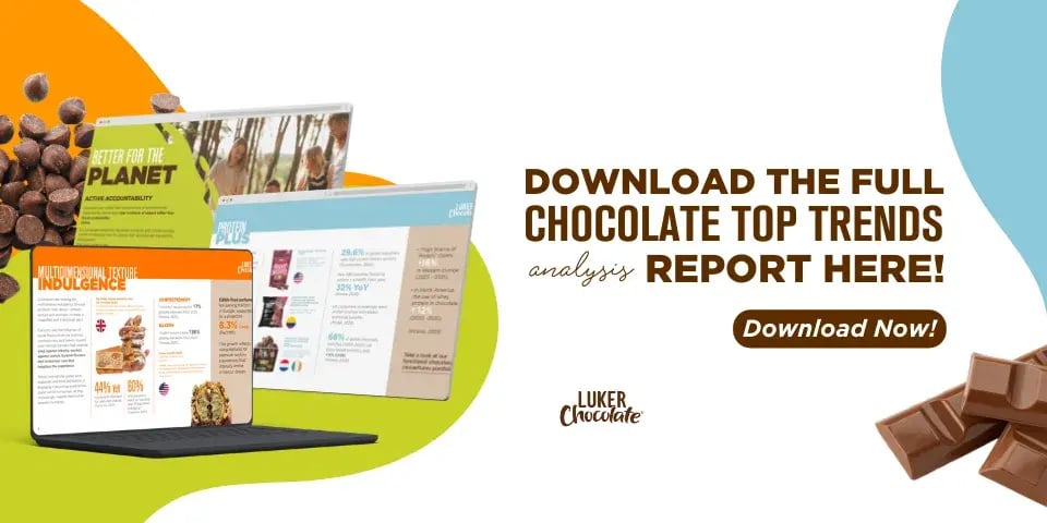 CTA-Snacks-and-confectionery-chocolate-trends-report-2026-banner