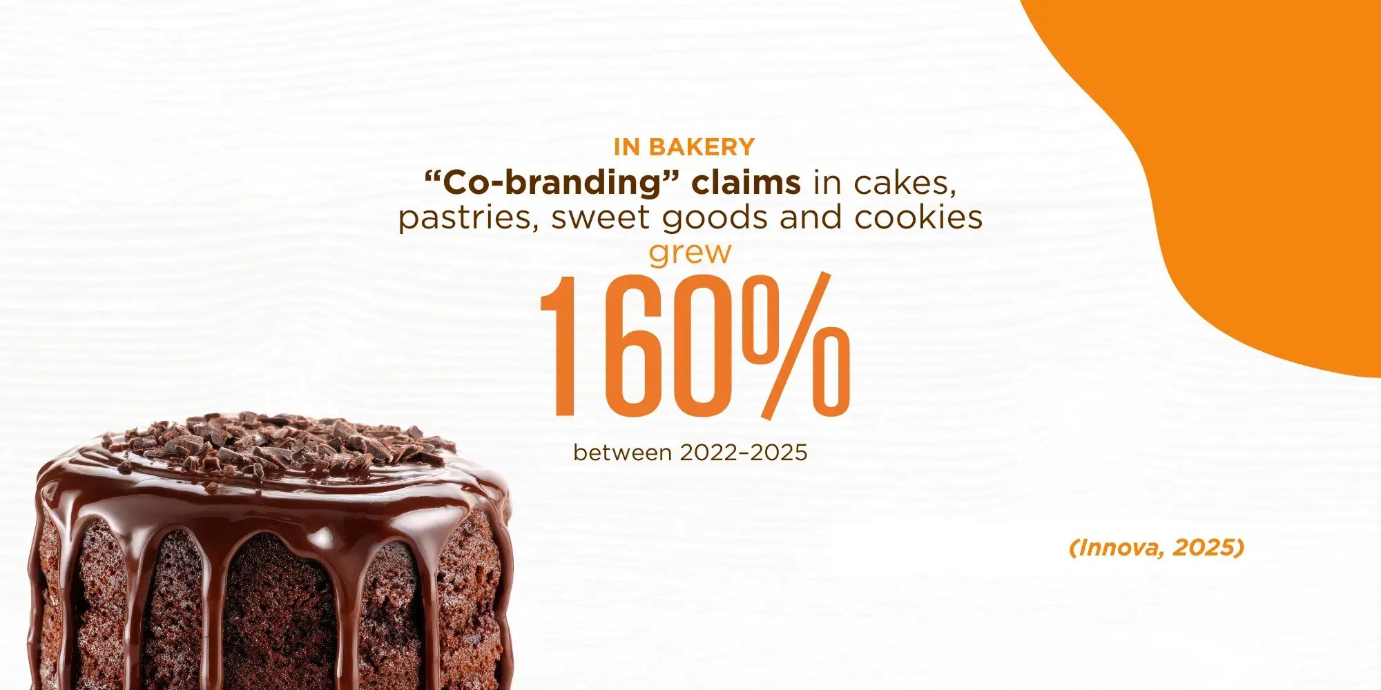 chocolate-bakery-consumer-top-trends
