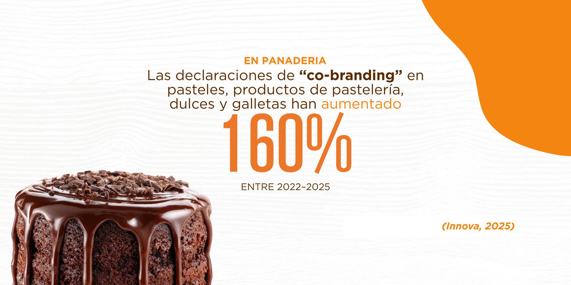 chocolate-bakery-consumer-top-trends
