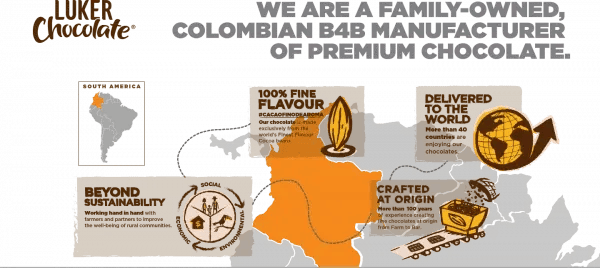 cocoa-value-chain-origin-chocolate-600x268-1