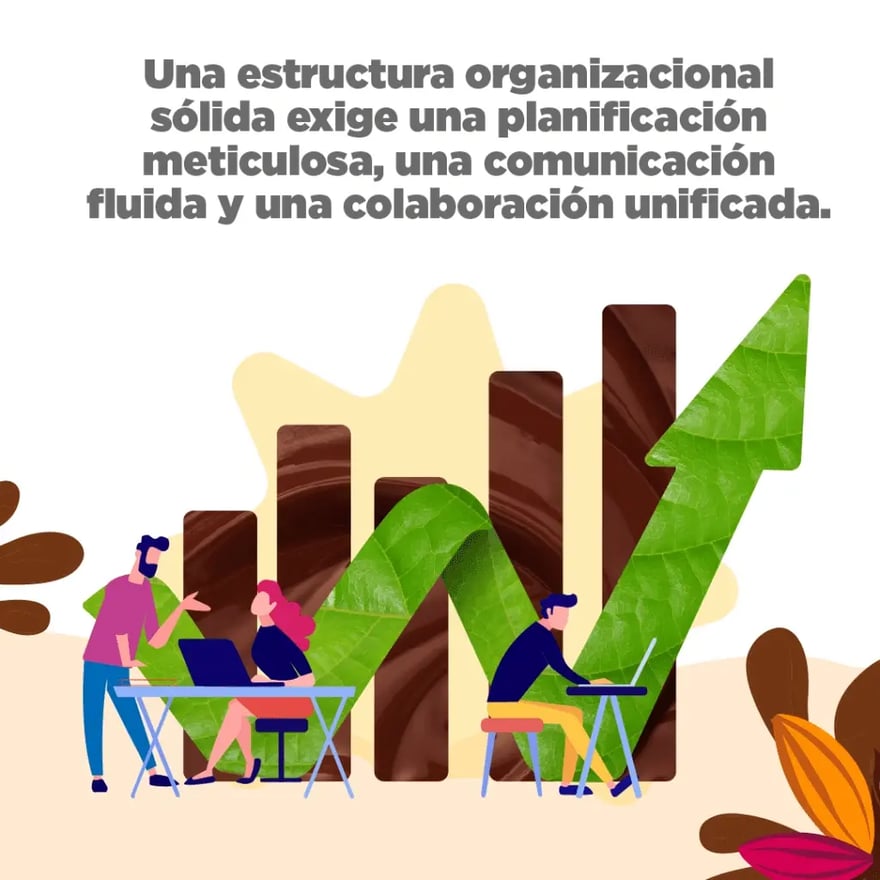 cultura-organizacional-en-una-empresa-de-chocolates-1024x1024