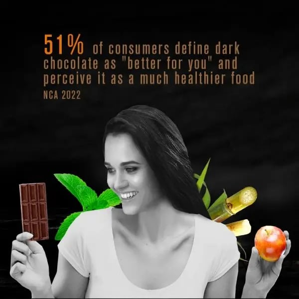 healthier-perception-on-single-origin-chocolates-600x600-1