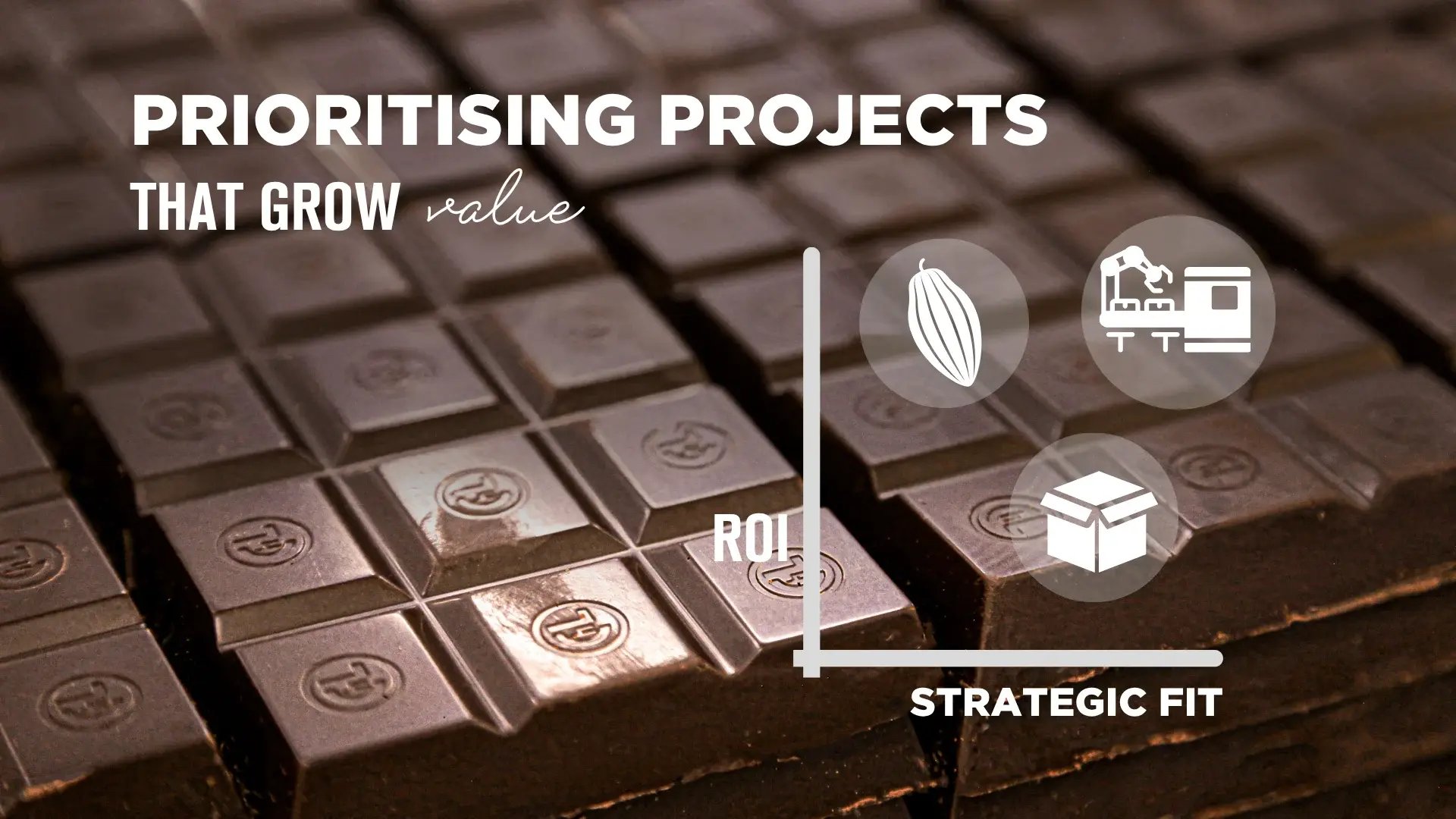 Financiar impacto in chocolate Brand strategy