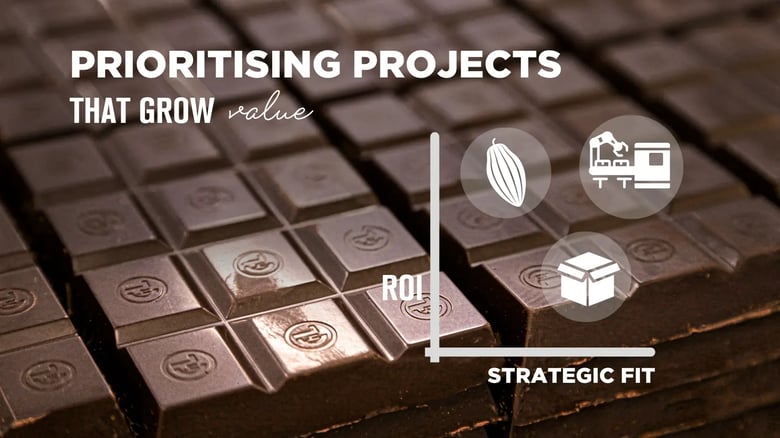 Financiar impacto in chocolate Brand strategy