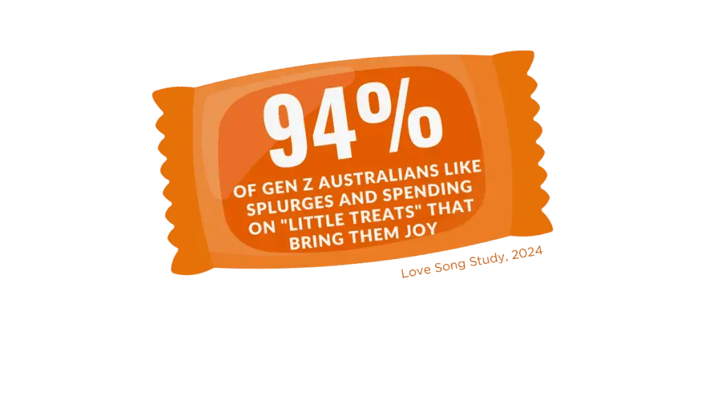 luker-blog-genz-like-splurges-and-spending 