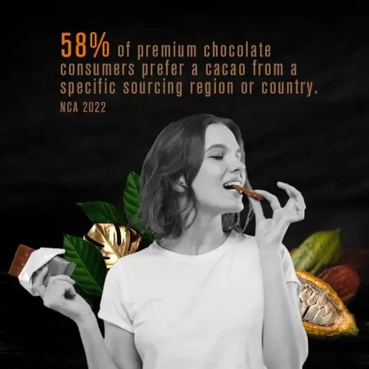 preference-on-consumers-for-single-origin-chocolates