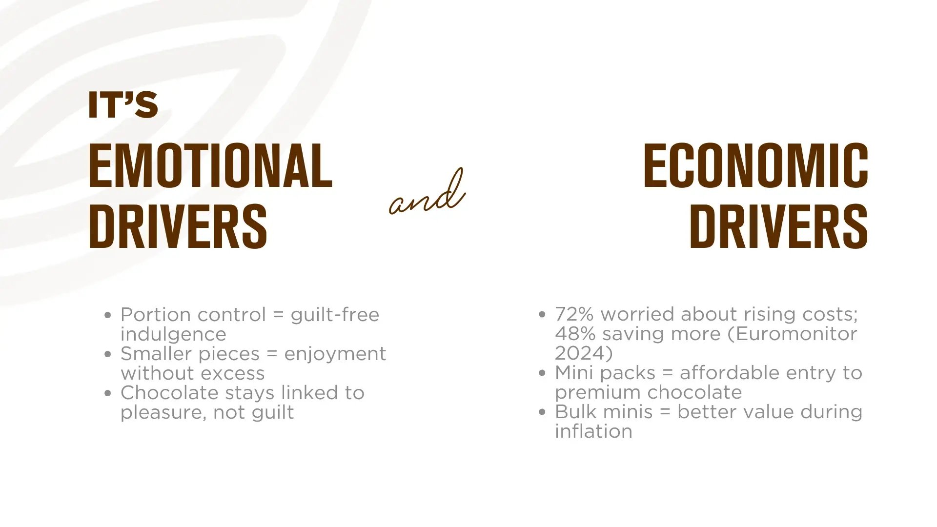 small-portion-chocolate-consumer-drivers