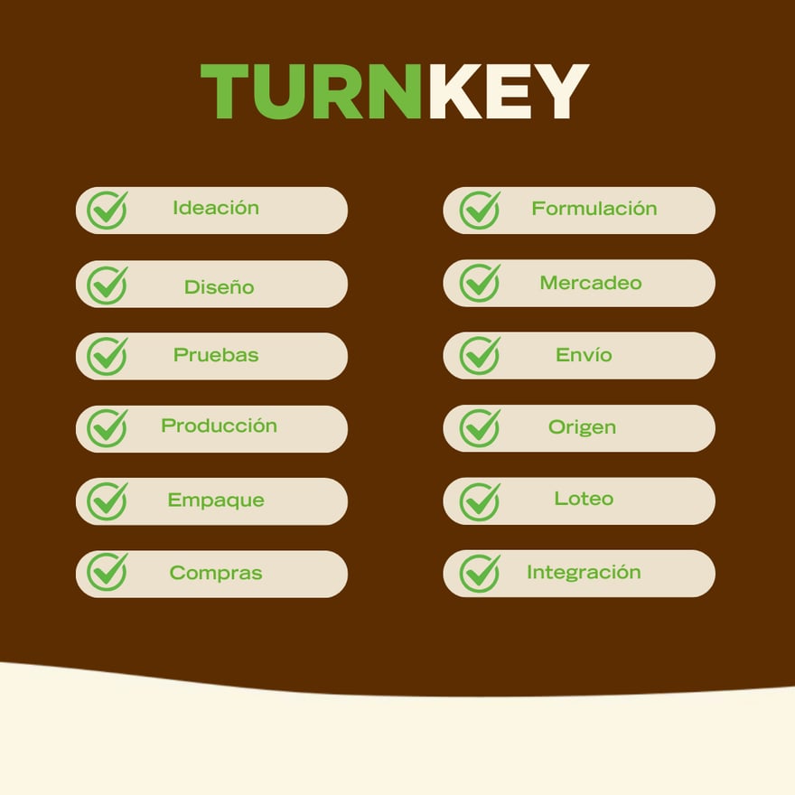 TURNKEY CHOCOLATE MANUFACTURER