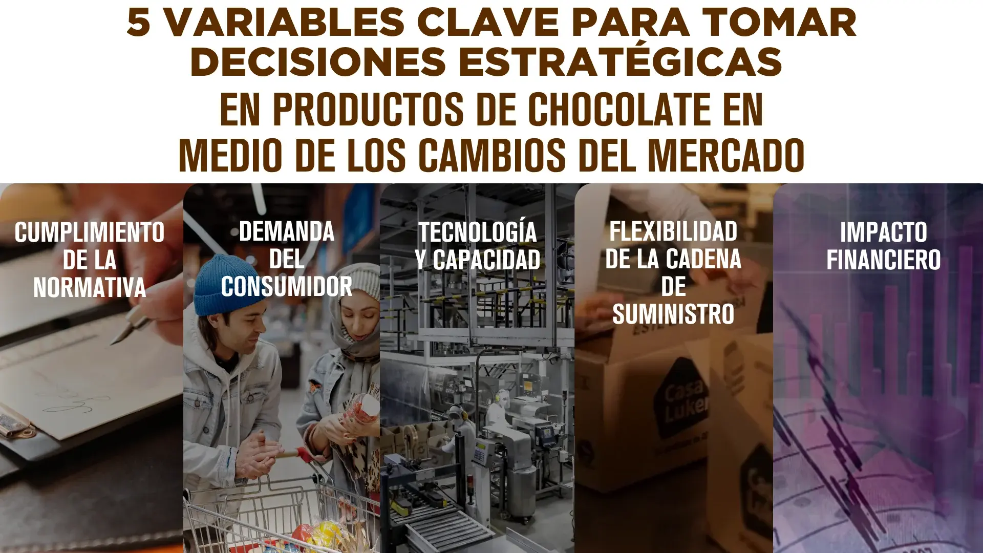 Decisiones estratégicas en productos de chocolate