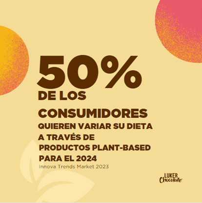 la mitad de los consumidores quieren varias su dieta para incluir opciones plant-based. Mordor intelligence 2023