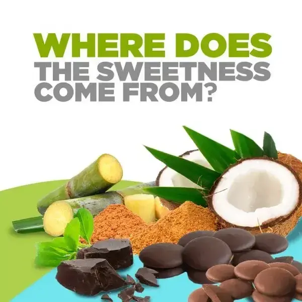 where does the sweetnes come from
